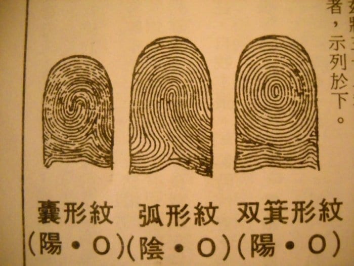 Fingerprint reading
