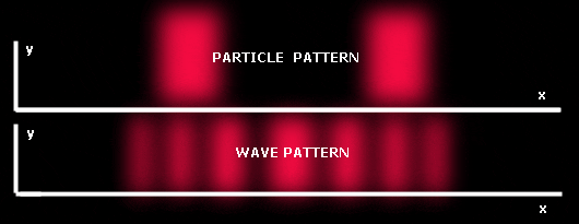 light-pattern