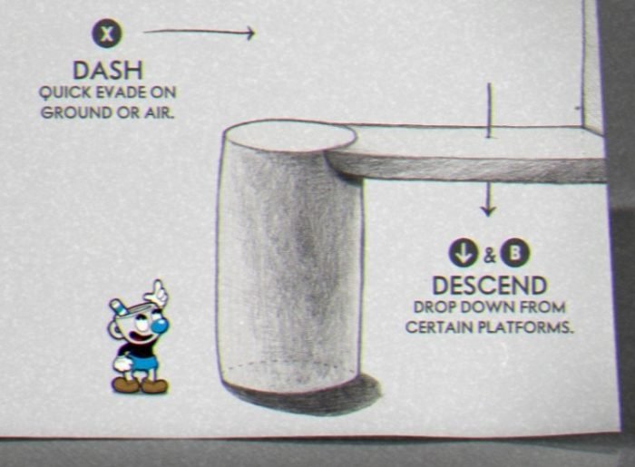 Mugman wanders through a drawing that acts as a tutorial on what the buttons do.