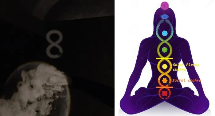 The 8 looks like the wave pattern of Ida and Pingala within the subtle body.